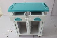 ABS سخت پلاستیک اسپتال 25 30 40 50 60 80 سلول فلز برتر