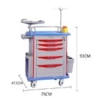 قیمت خوب بیمارستان Abs اورژانسی Trolley تصادف کالسکه با کشو وسایل کالسکه پزشکی آنلاین